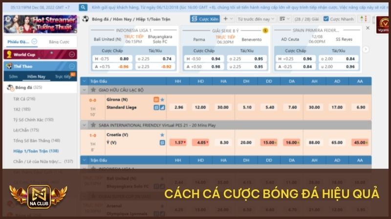 Tìm hiểu và phân tích đội bóng rất cần thiết
