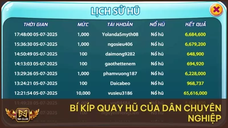 Candy NA99 - Slot Game Rực Rỡ Với Muôn Vàn Phần Thưởng 3 Bí kíp quay hũ của dân chuyên nghiệp